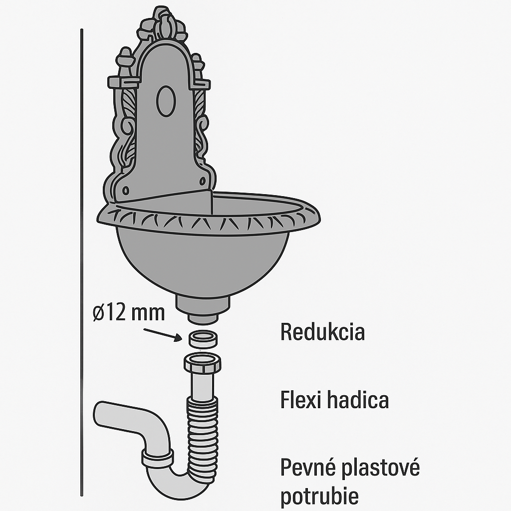 Litinové umývadlo, bez sifonu a kohoutka 275x200,