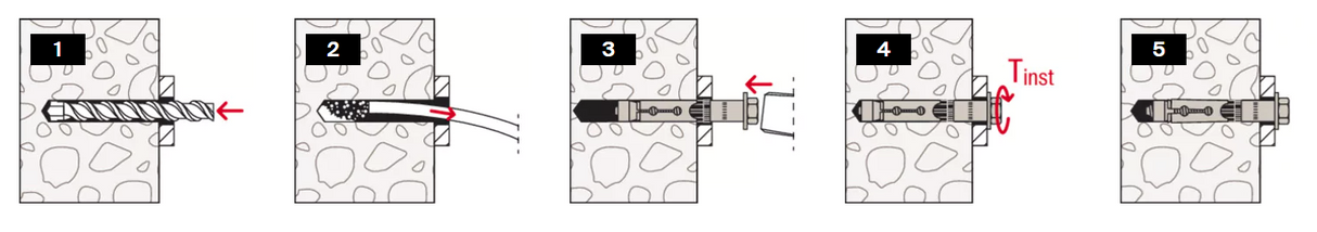 Vysoce výkonná kotva se zápustnou hlavou