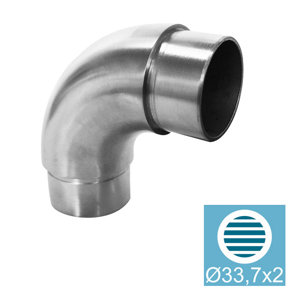 Přechod madla - koleno