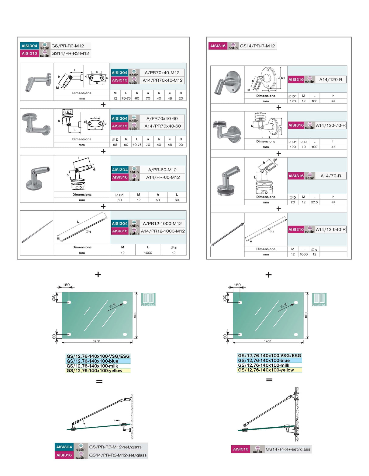 Sklo pro přístřešek - kování GS/PR-R3