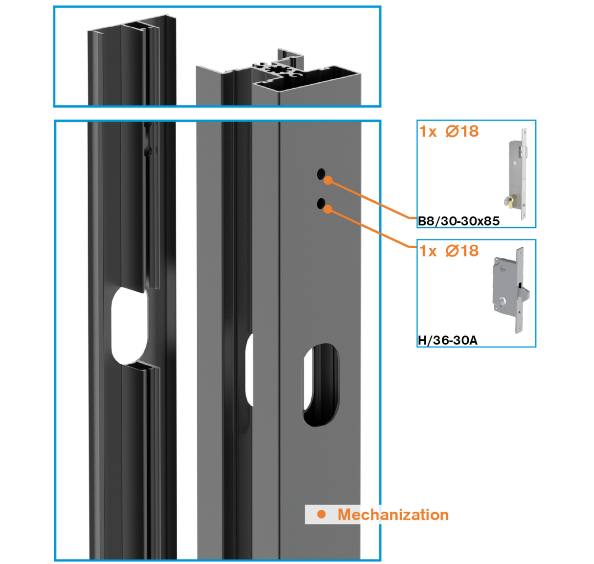 Sada hliníkového sloupku 50x60 a krytky pro zámkovou část - 1850mm R70