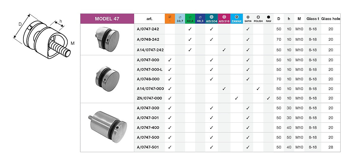 Kruhový držák výplně skla model 48 AISI304, D42,4x