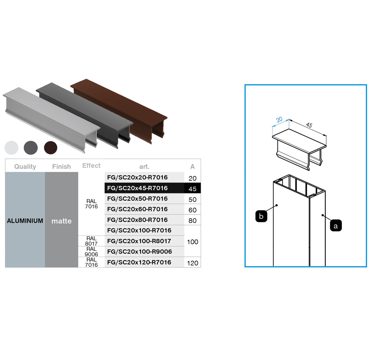 Hliníková krytka vertikální plotové výplně a nosného i svislého fasádního profilu, 20x45 – Antracit R7016