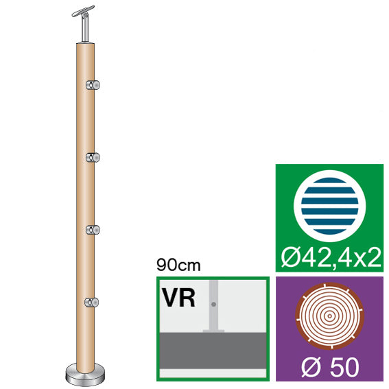 Sloupek zábradlí drěvo buk nerez výplňe AISI304