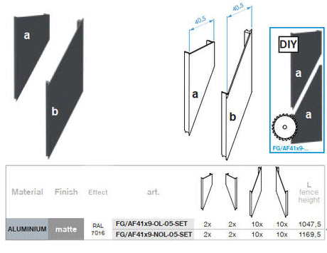 Click-lock distanční krycí lišta pro U-adaptér, 41x09-36mm - Antracit R7016, šikmá s mezerou 5 mm - SADA