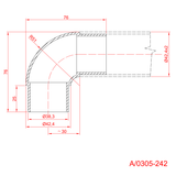 Přechod madla - koleno