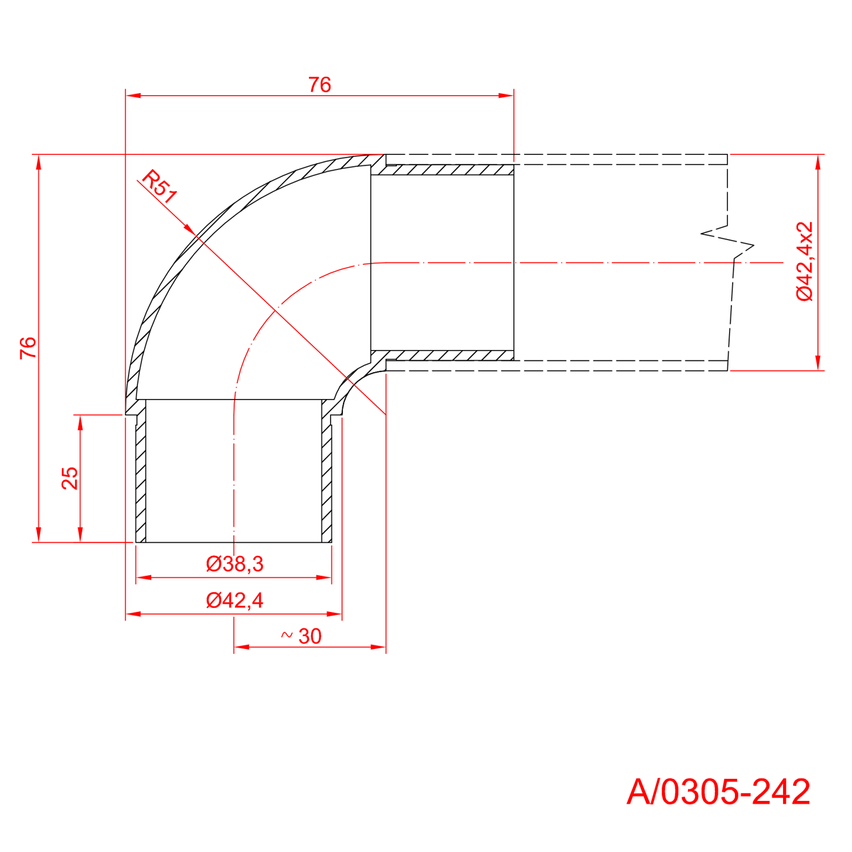 Přechod madla - koleno