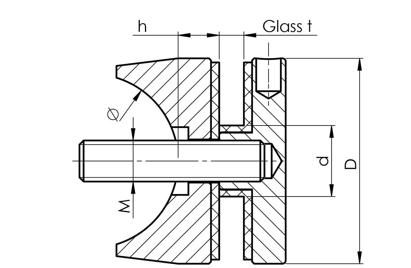 Kruhový držák výplně skla