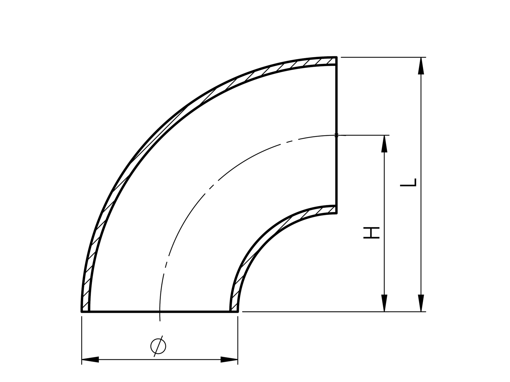 Přechod madla - koleno