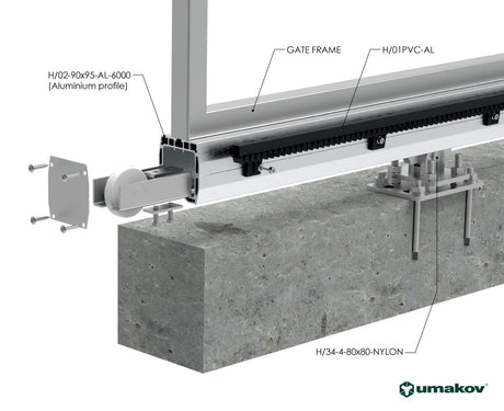 Sada pro posuvnou bránu do 4m profil AL 90x95mm