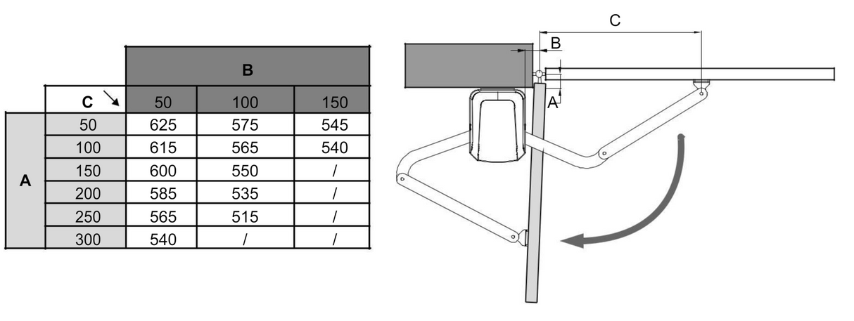 Rollkit kloubový pohon pro dvoukřídlou bránu, sada