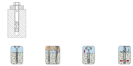Fixakční kotva s vnitřním závitem FAZ-IG M10