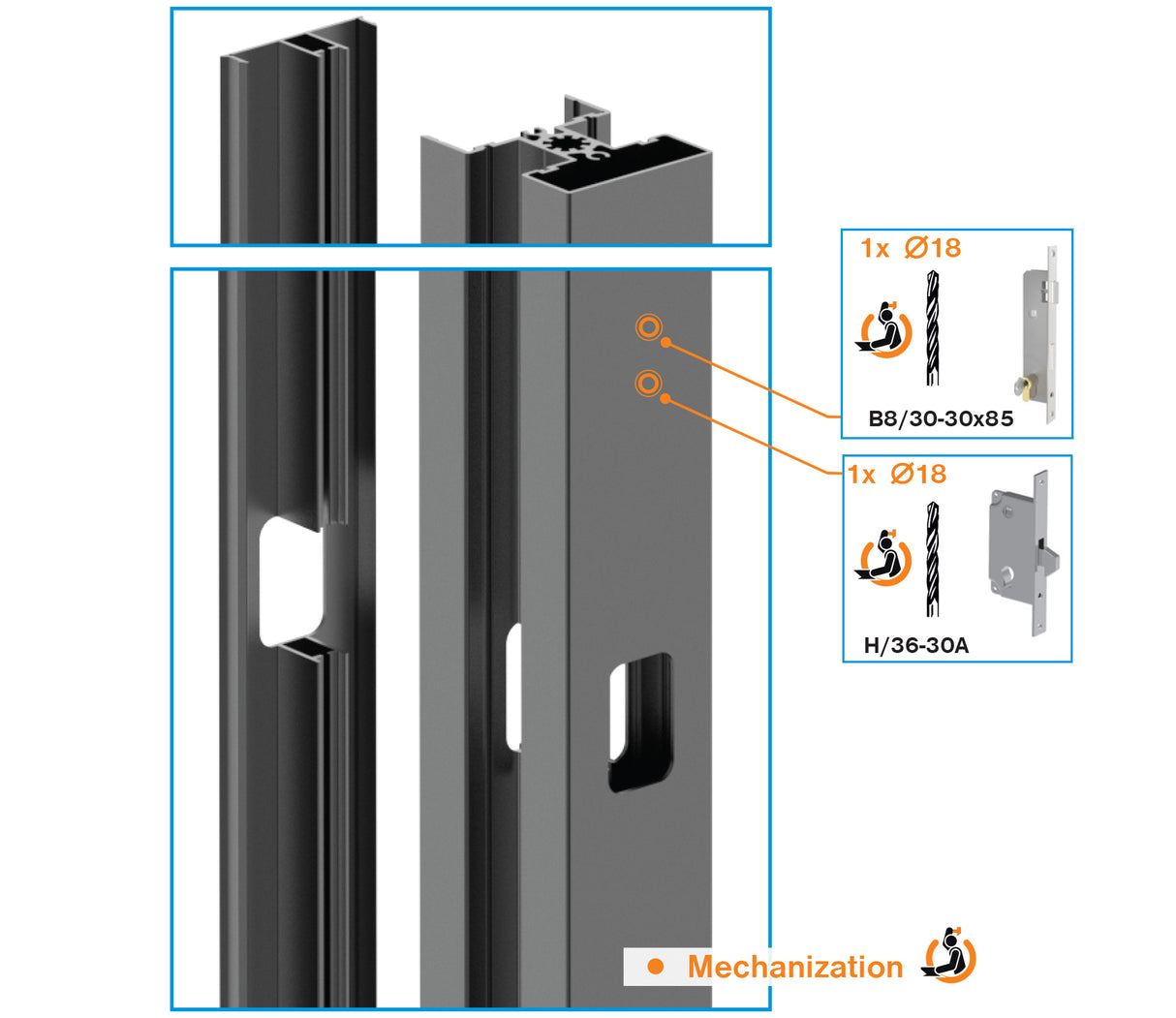 Sada hliníkového sloupku 50x60 a krytky pro zámkovou část - 1850mm R70