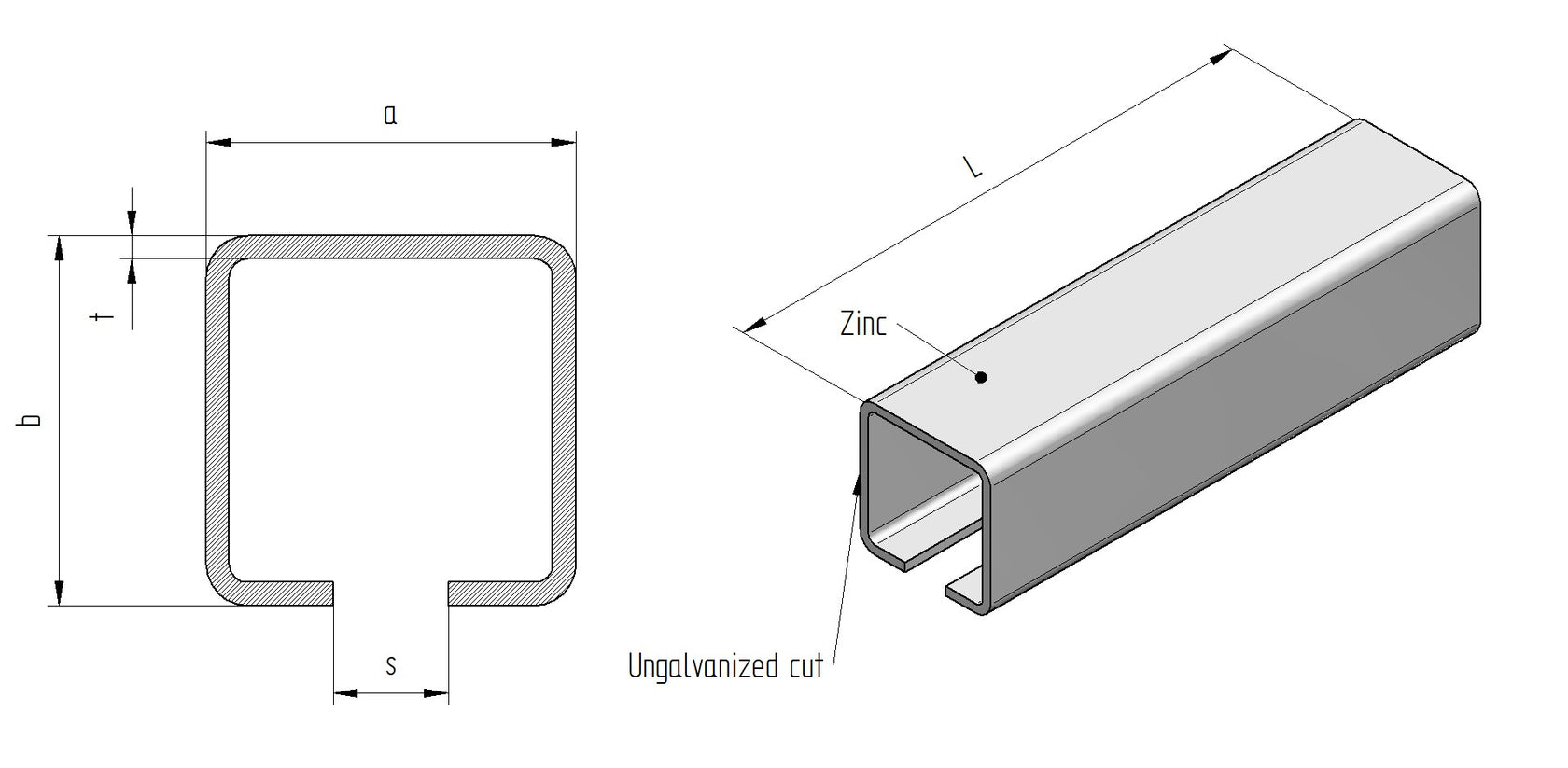 Vodíci profil, kolejnice posuvné samonosné brány Z