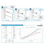 Hliníková plotová výplň 20x120x1,2-6000mm tmavý ořech