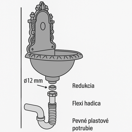 Litinové umývadlo, bez sifonu a kohoutka 275x200,