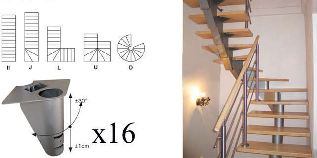 Schodiště SEGMENT sada V 3040-2740mm