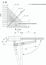 Motor NICE - TOONA do 3m
