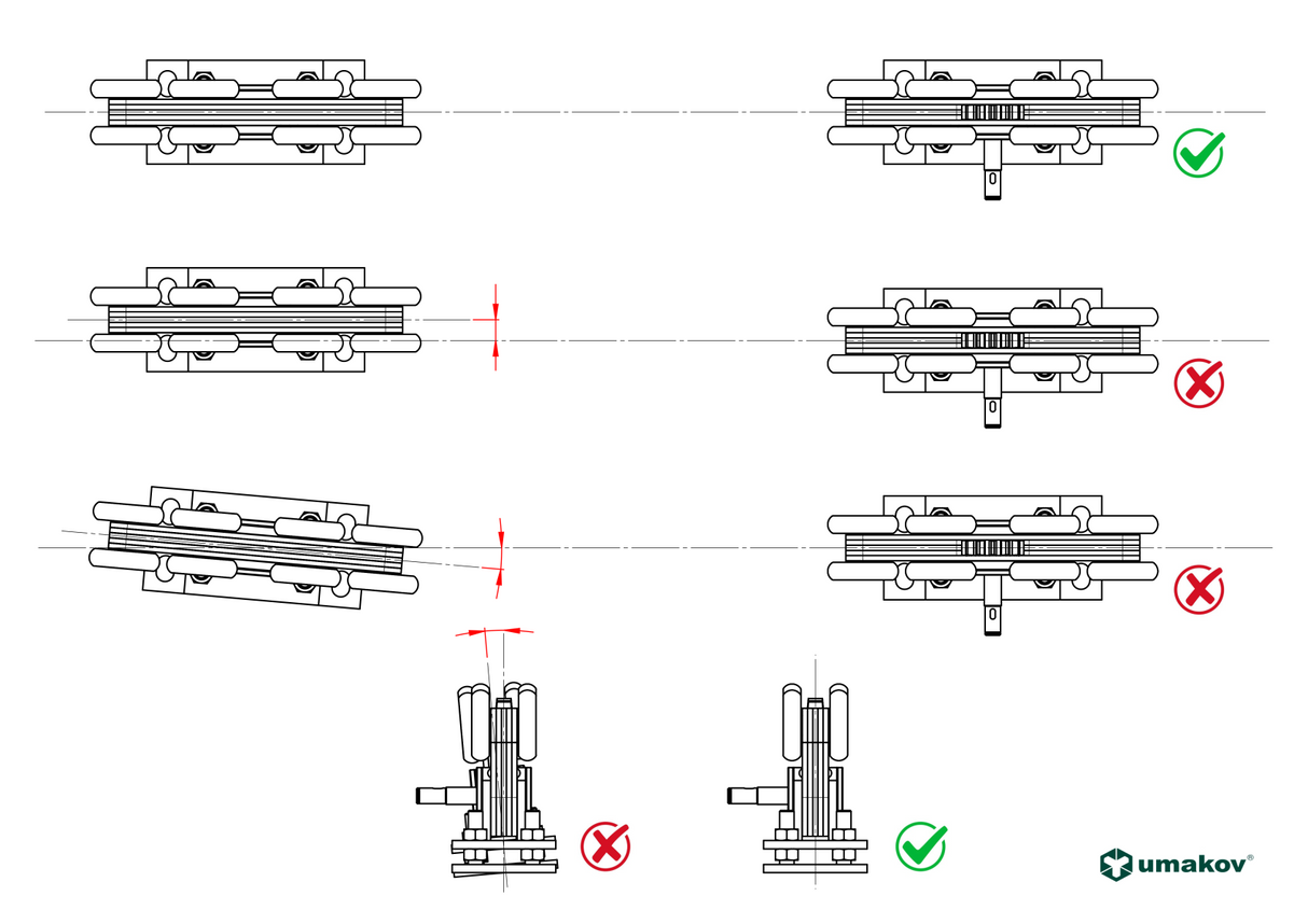 Vedení spodní - ECO profile AL 90x99mm