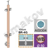 Sloupek BUK , BK-rovné, oboustranný 180°