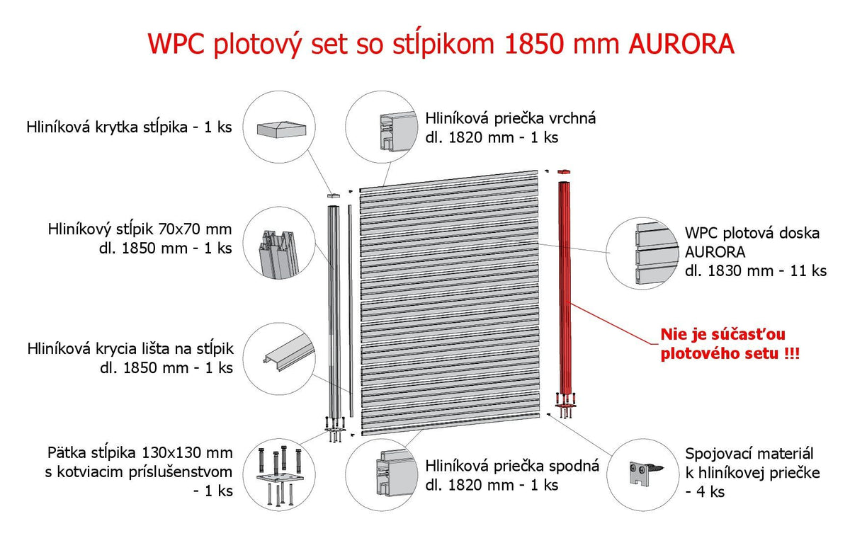 WPC plotový set so stĺpikom 1850mm AURORA sivá