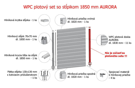 WPC plotový set so stĺpikom 1850mm AURORA sivá