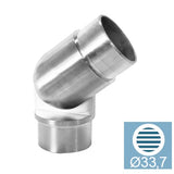 Přechod madla nastavitelný