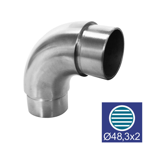 Přechod madla, koleno