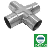 Spojka madla antikorová