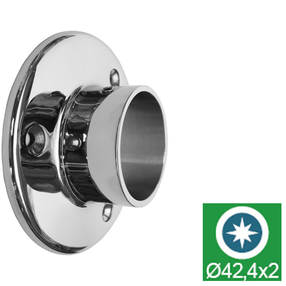 Držák madla - kotvení na zeď