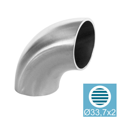 Spojka madla - koleno