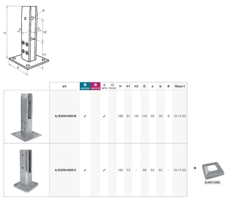 Sloupek kotvící pro sklo