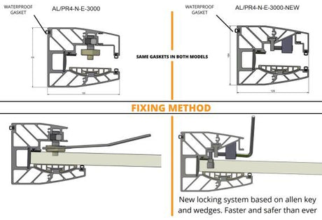 Prosklená stříška hliník profil FIX +1.5°