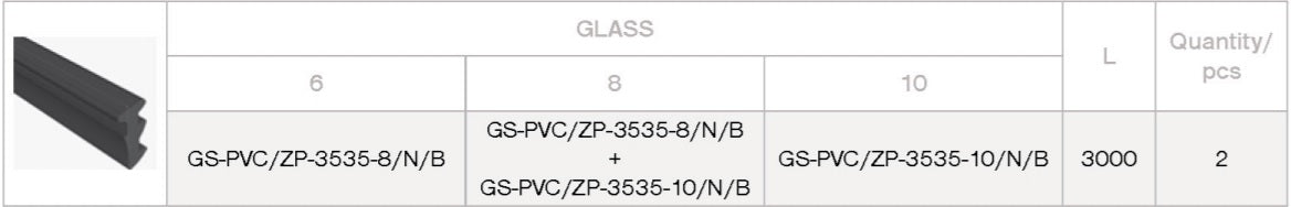 Gumové tesnení GS-AL/ZP-3535