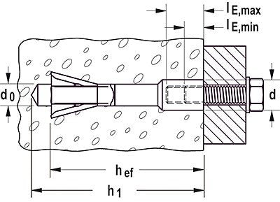 Kotva do pórobetonu - galvanicky pozinkovaná, M8mm