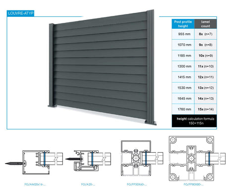 Adaptér pro hliníkovou plotovou žaluzii 8x120
