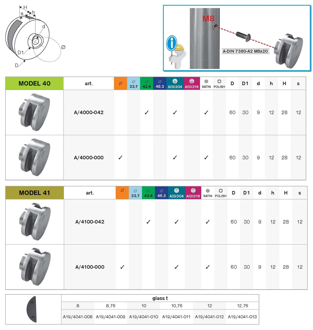 Úchyt skla pro zábradlí