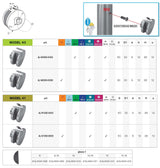Úchyt skla pro zábradlí