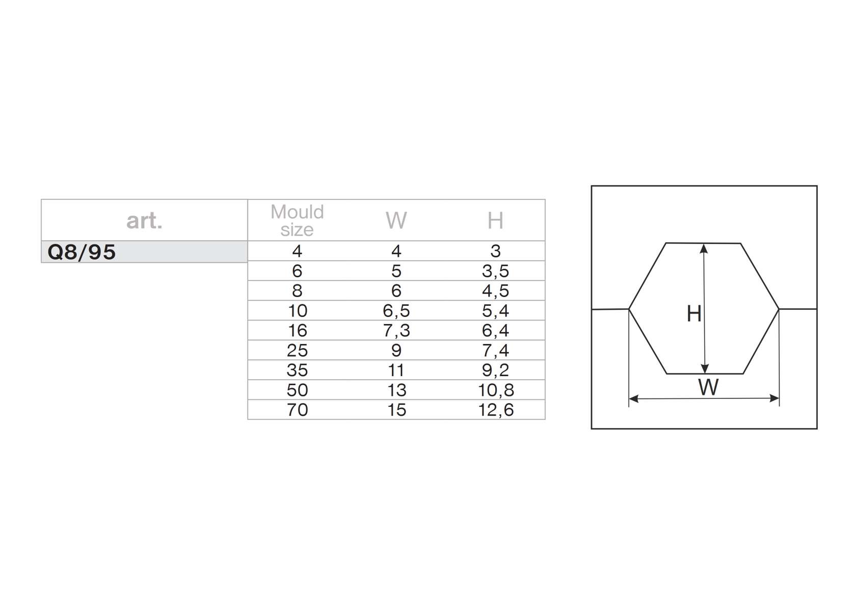 Kleště pro zalisování lanka