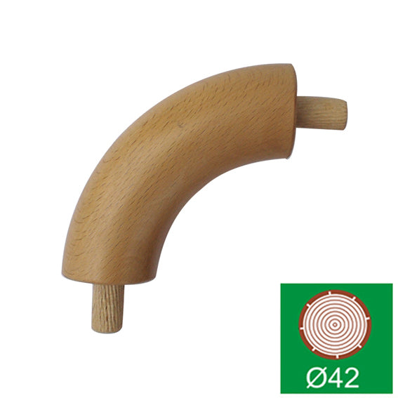 Koleno, přechod spojka