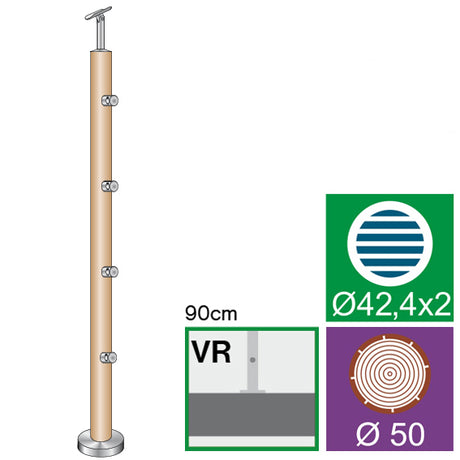 Sloupek zábradlí drěvo buk nerez výplňe AISI304
